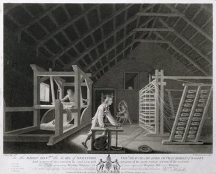 Wickeln, Schären mit einer neuen verbesserten Schärmühle und Weben, Platte VII der Leinenmanufaktur von Irland, 1783